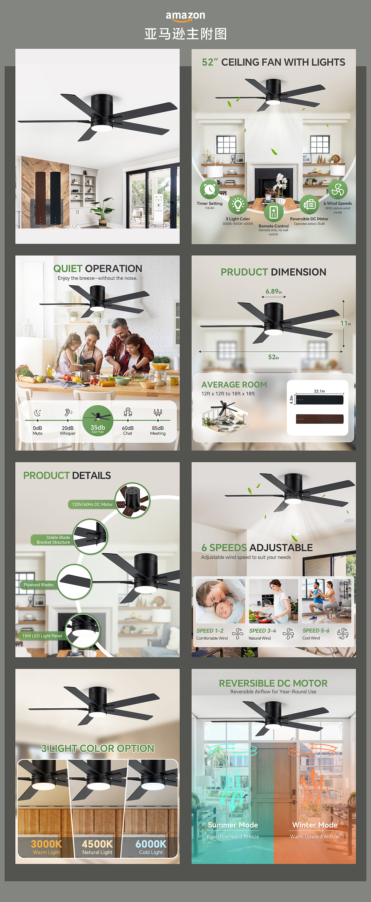 亚马逊主图高级a+/室内家居 家装 风扇灯 吊扇灯（图ZMzk0NTE2MzQ4） - 电商 - 站酷设计师林子lalala原创素材 - 站酷ZCOOL