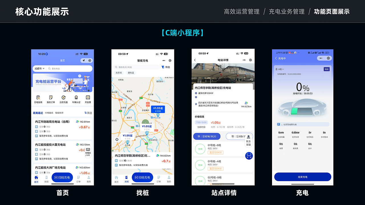 智慧能源管理平台