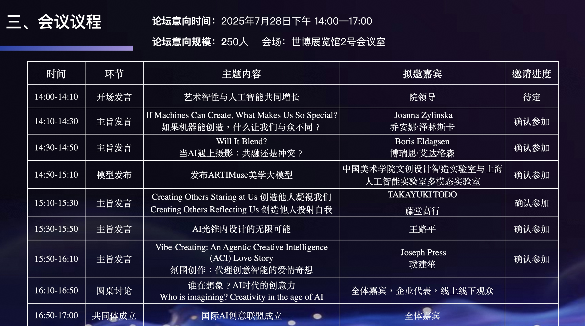 参加WAIC分论坛「与AI共同进化：艺术创造力的迭代和韧性」中的一些思考