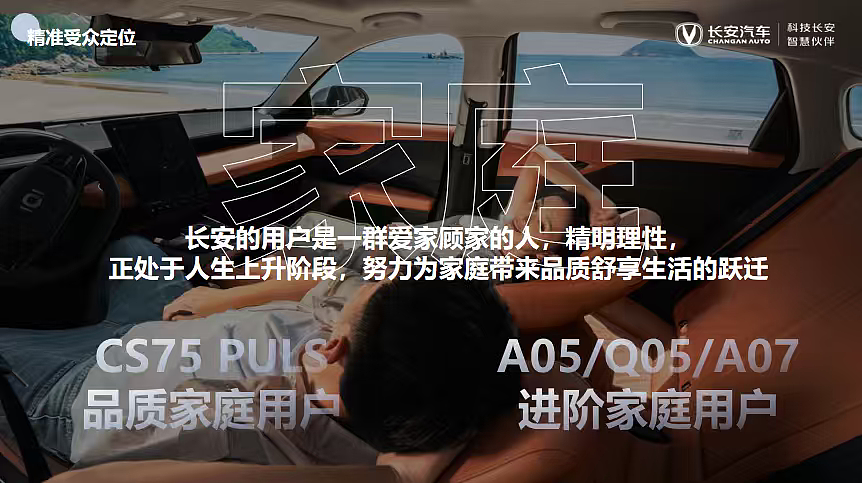 2025长安新能源汽车品牌区域市场整体营销规划方案（图ZMzk0NTI2NzQ0） - 文案/策划 - 站酷设计师精英策划圈可分享原创素材 - 站酷ZCOOL