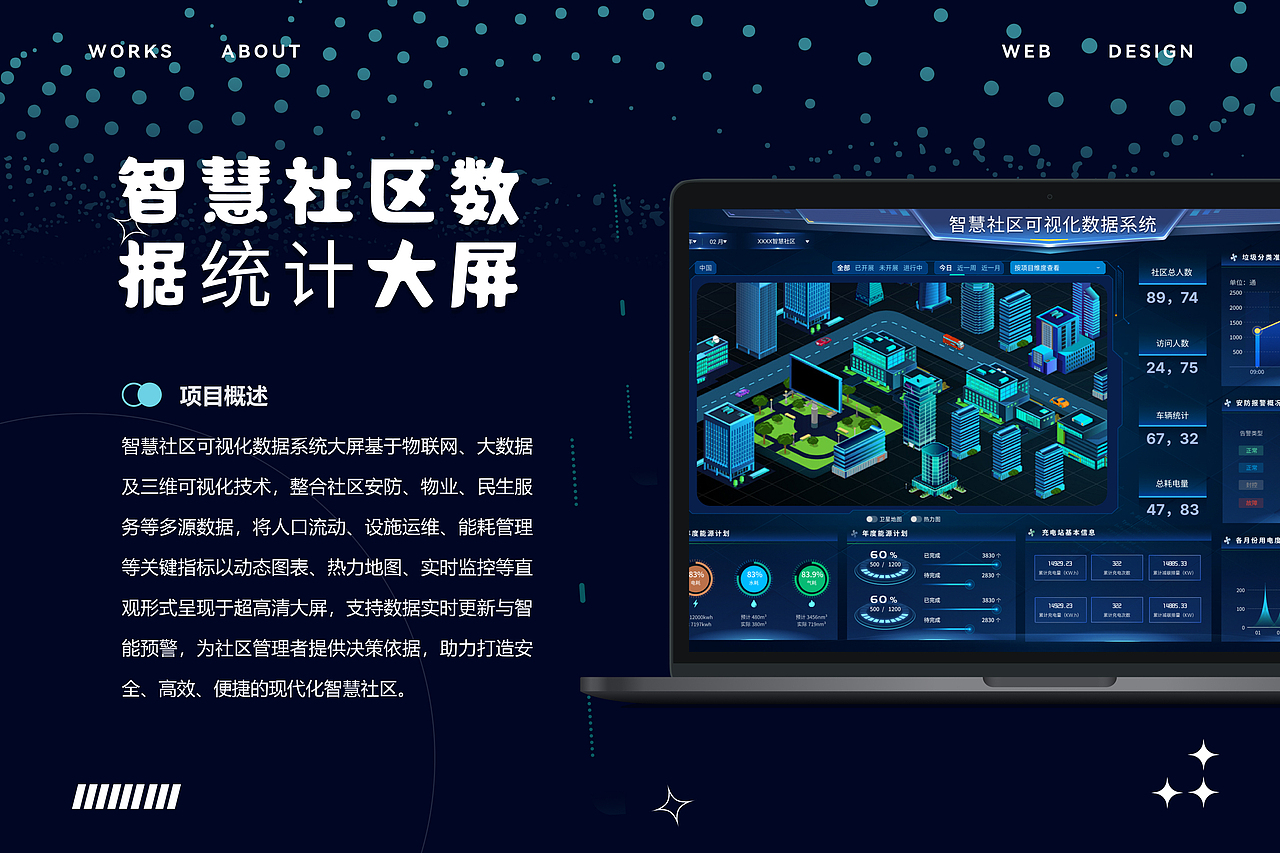 大屏数据可视化