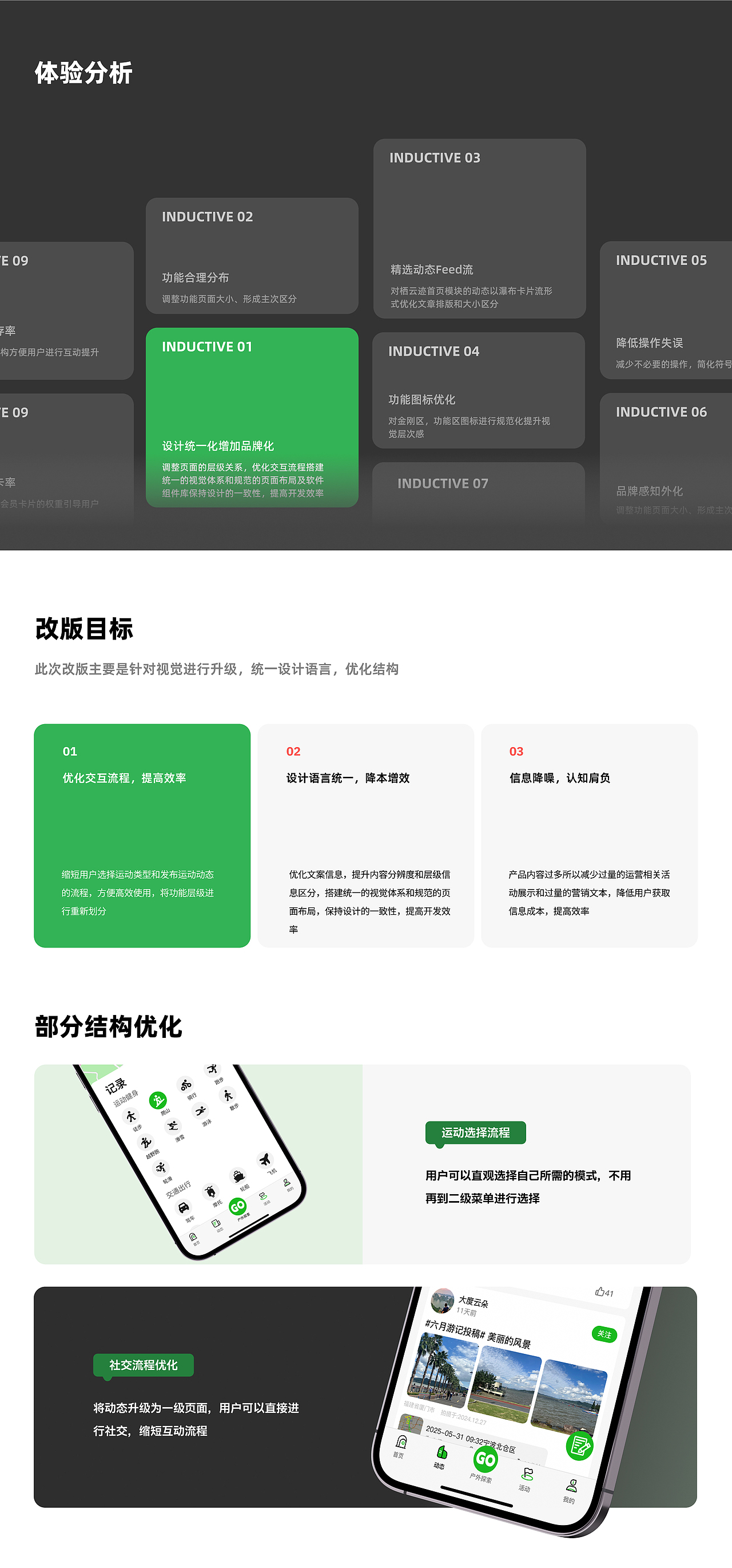 「2025」UI作品集+AIGC项目（图ZMzk0NTQ0OTAw） - 软件界面 - 站酷设计师小小陈SIYuan原创素材 - 站酷ZCOOL