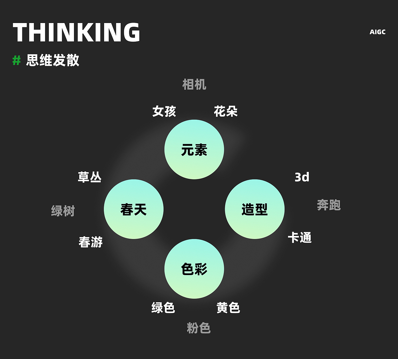「2025」UI作品集+AIGC项目（图ZMzk0NTQ0OTY0） - 软件界面 - 站酷设计师小小陈SIYuan原创素材 - 站酷ZCOOL
