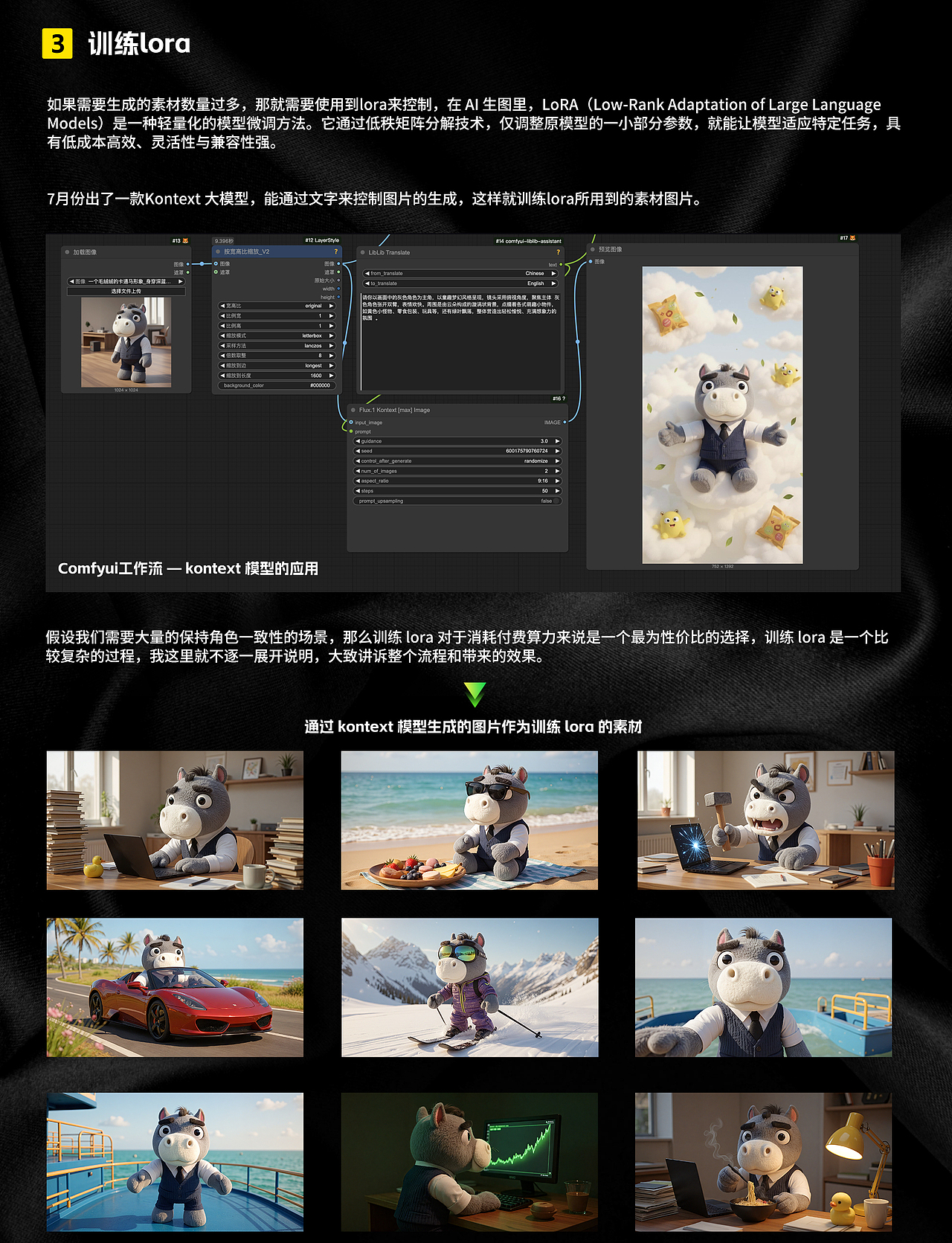 「2025」上半年AI作品简历（图ZMzk0NTQ3MjQ0） - AI作品 - 站酷设计师可达羊原创素材 - 站酷ZCOOL