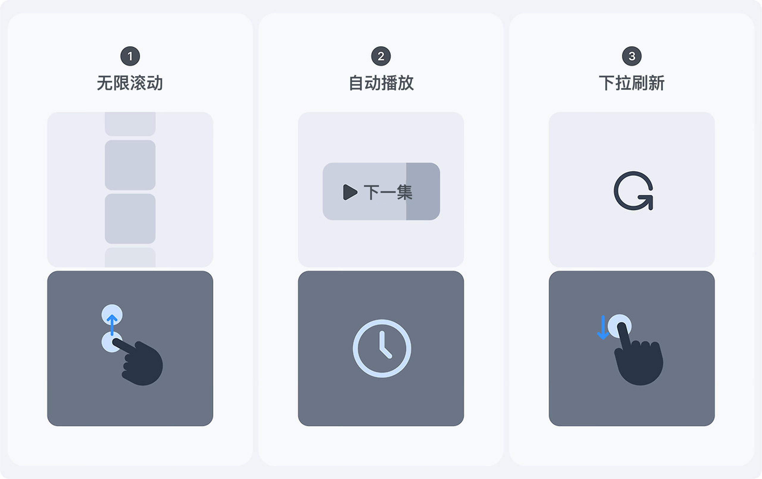 刷视频停不下来？背后藏着哪些交互设计套路（图ZMTUxNzgwNzY=） - 观点 - 站酷设计师Clip设计夹原创素材 - 站酷ZCOOL