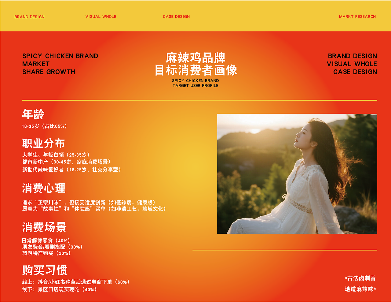 甘阿妹麻辣鸡品牌全案