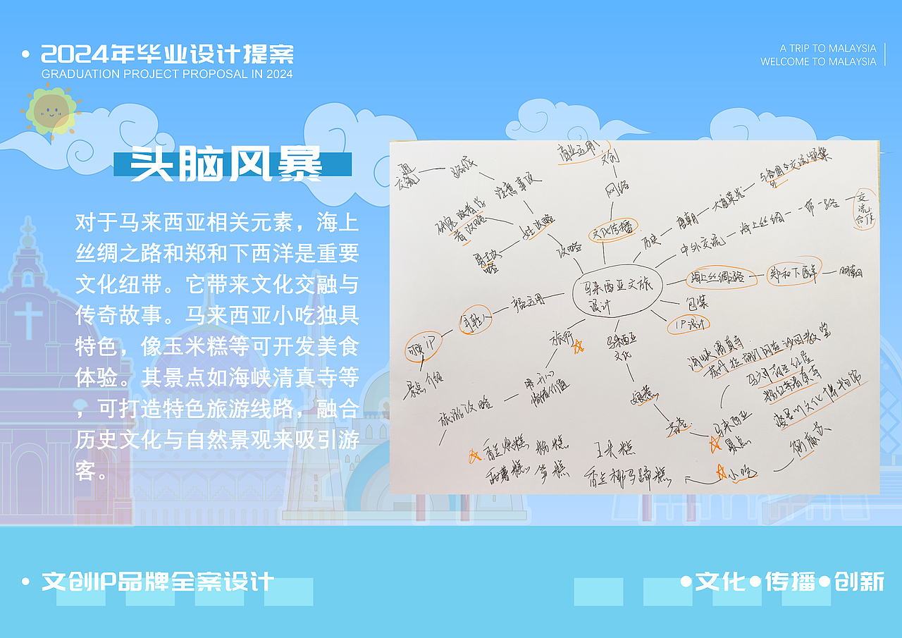 马来西亚文旅IP设计（图ZMzk0NTY3MzA4） - IP形象 - 站酷设计师阿甜a原创素材 - 站酷ZCOOL