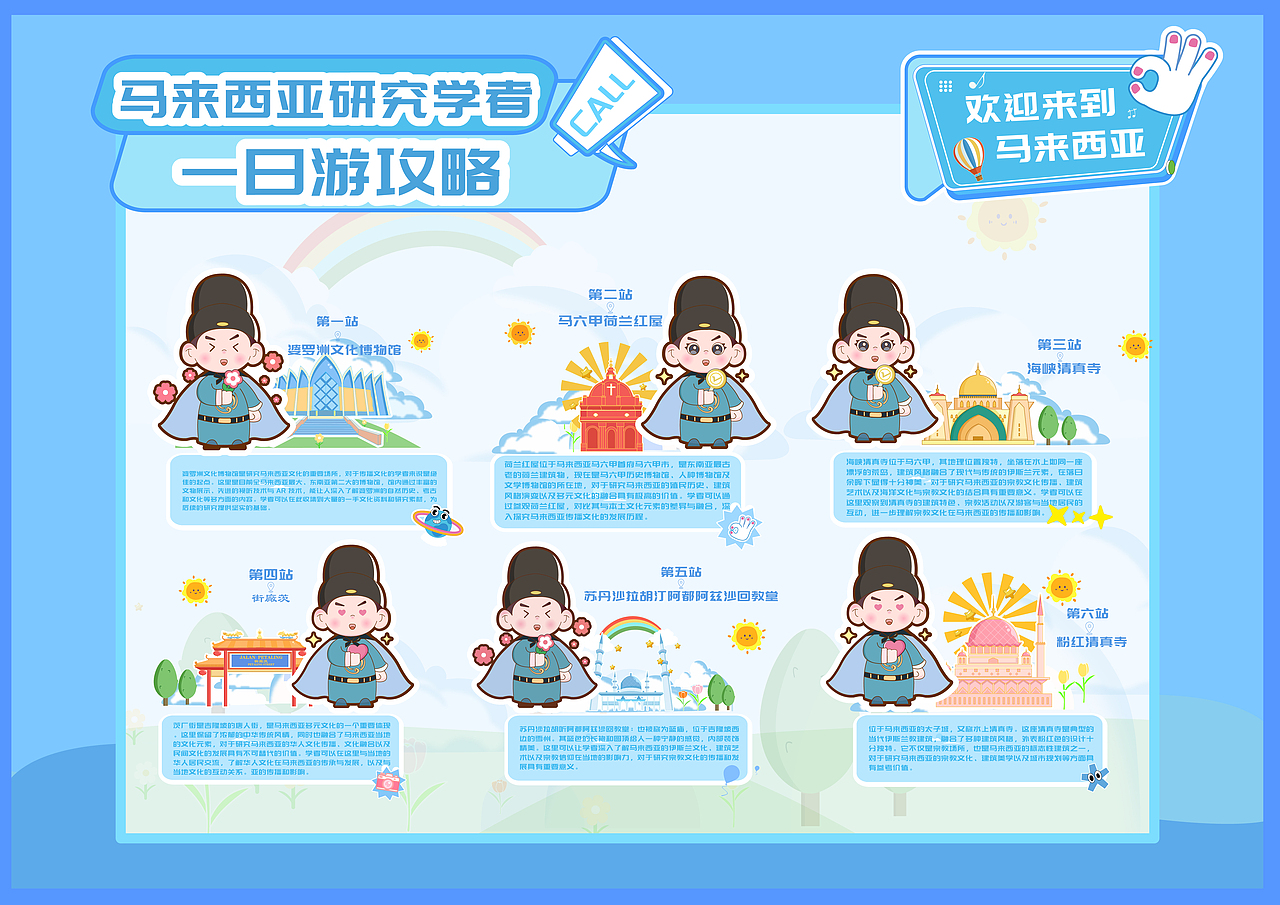 马来西亚文旅IP设计（图ZMzk0NTY3MzEy） - IP形象 - 站酷设计师阿甜a原创素材 - 站酷ZCOOL