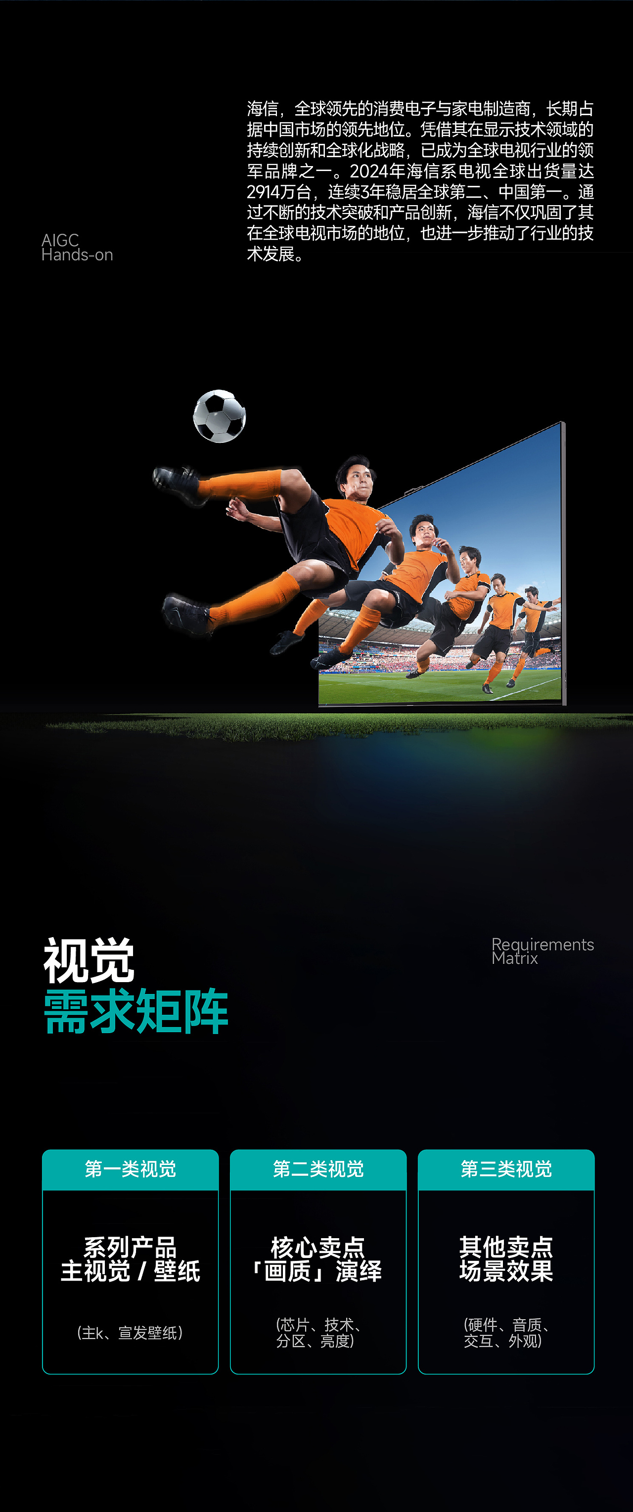 海信视像 ✖ 杰视帮丨线上视觉AI创意分享