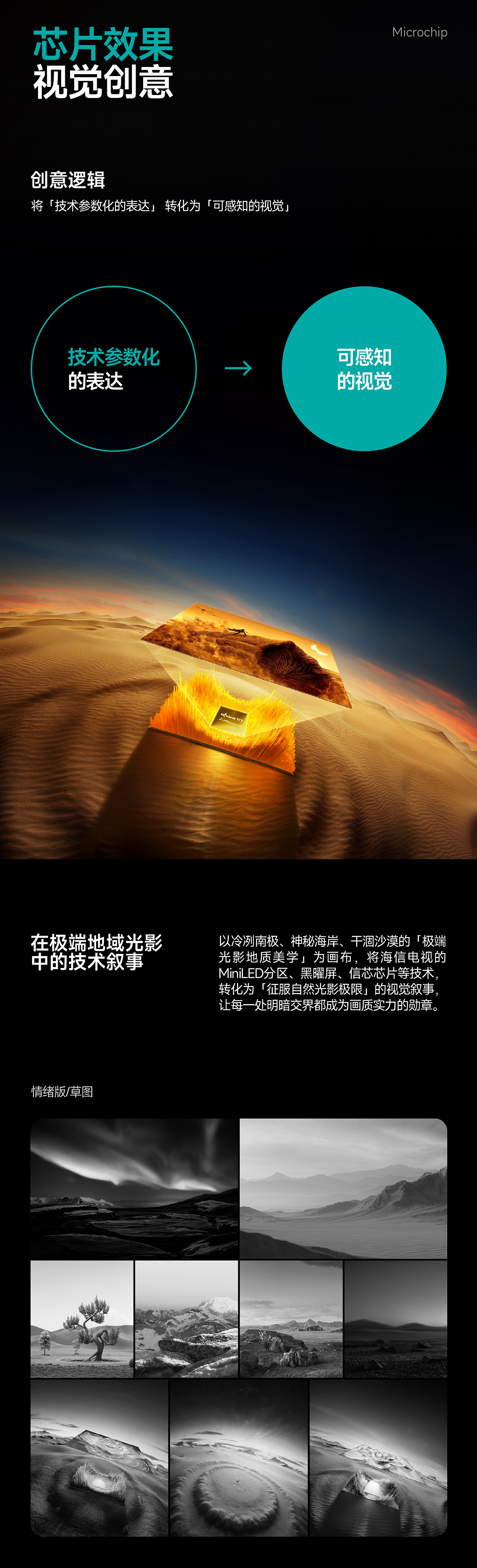 海信视像 ✖ 杰视帮丨线上视觉AI创意分享