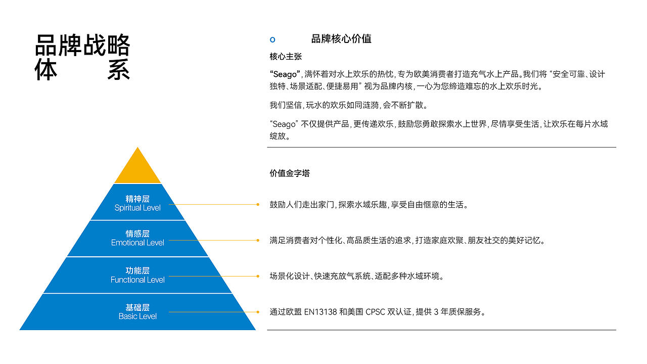 Seago 海外充气品牌视觉设计-应用AIGC工具链概念探索
