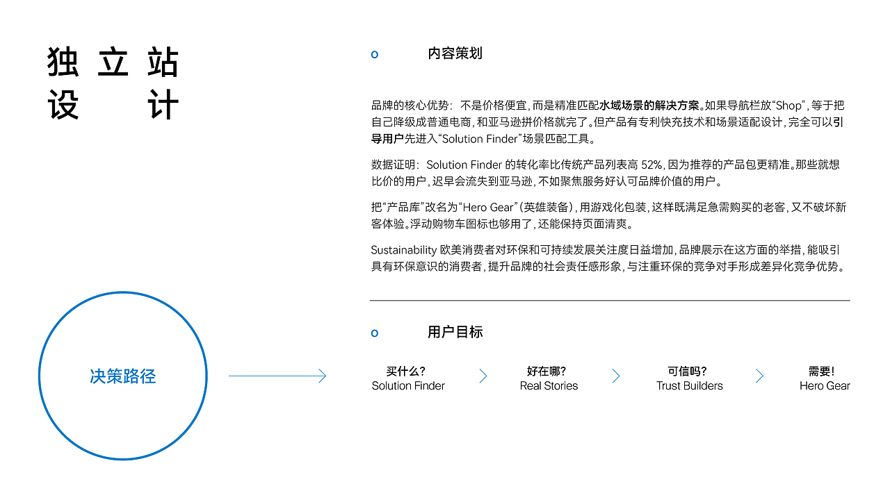 Seago 海外充气品牌视觉设计-应用AIGC工具链概念探索