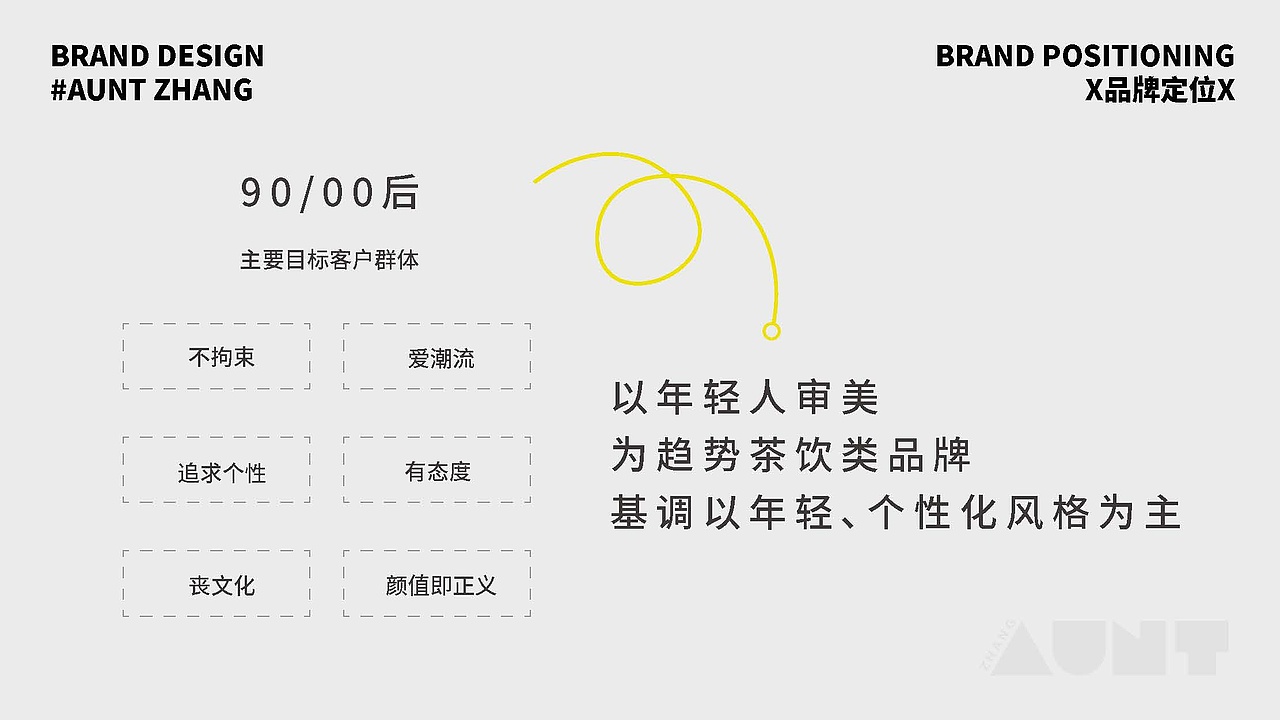 【品牌】设计方案合集（图ZMzk0NTgwMTEy） - 品牌 - 站酷设计师EvaEva大Eva原创素材 - 站酷ZCOOL