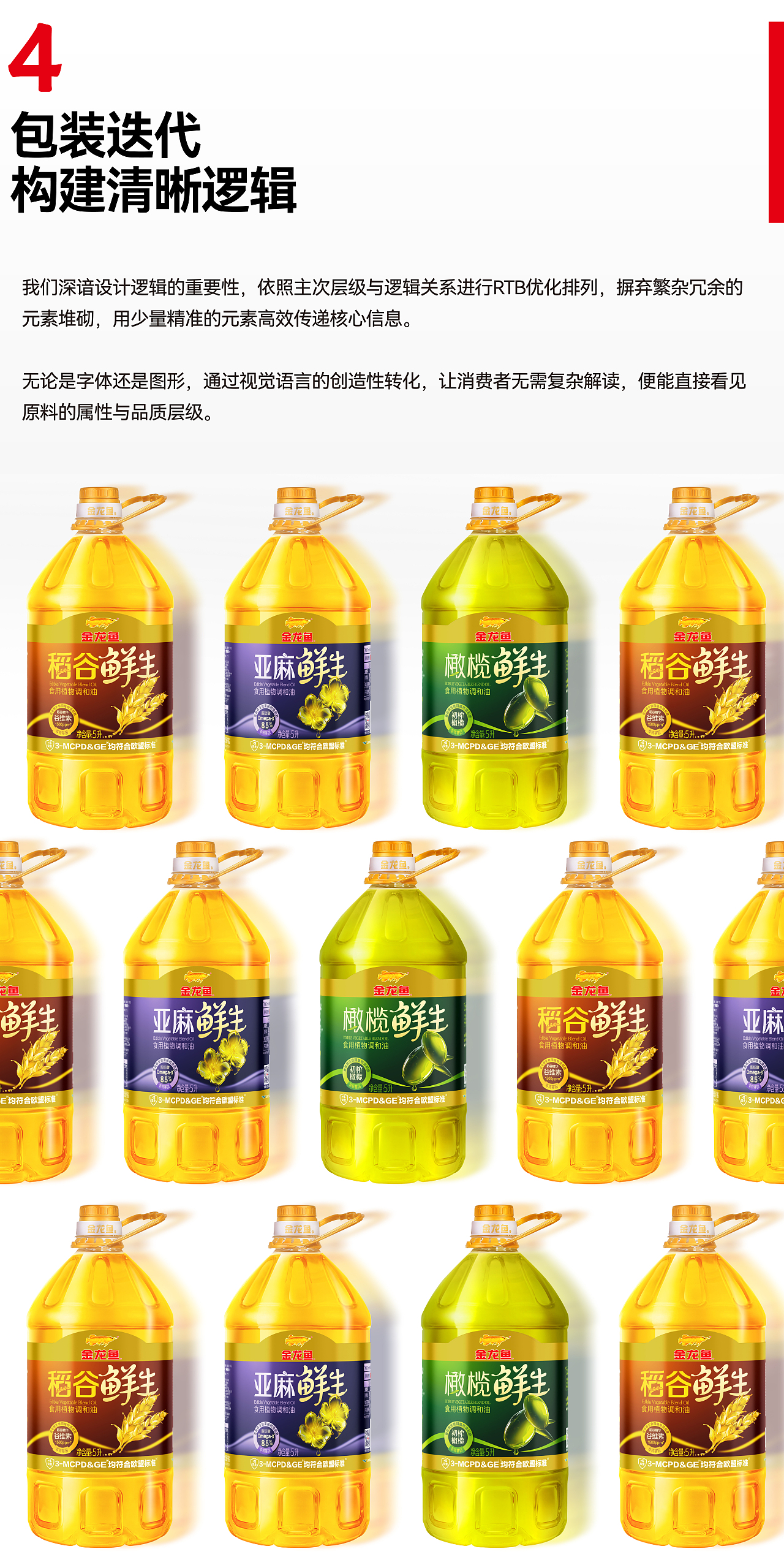 金龙鱼×戎鹤 | 鲜生系列调和油包装视觉升级