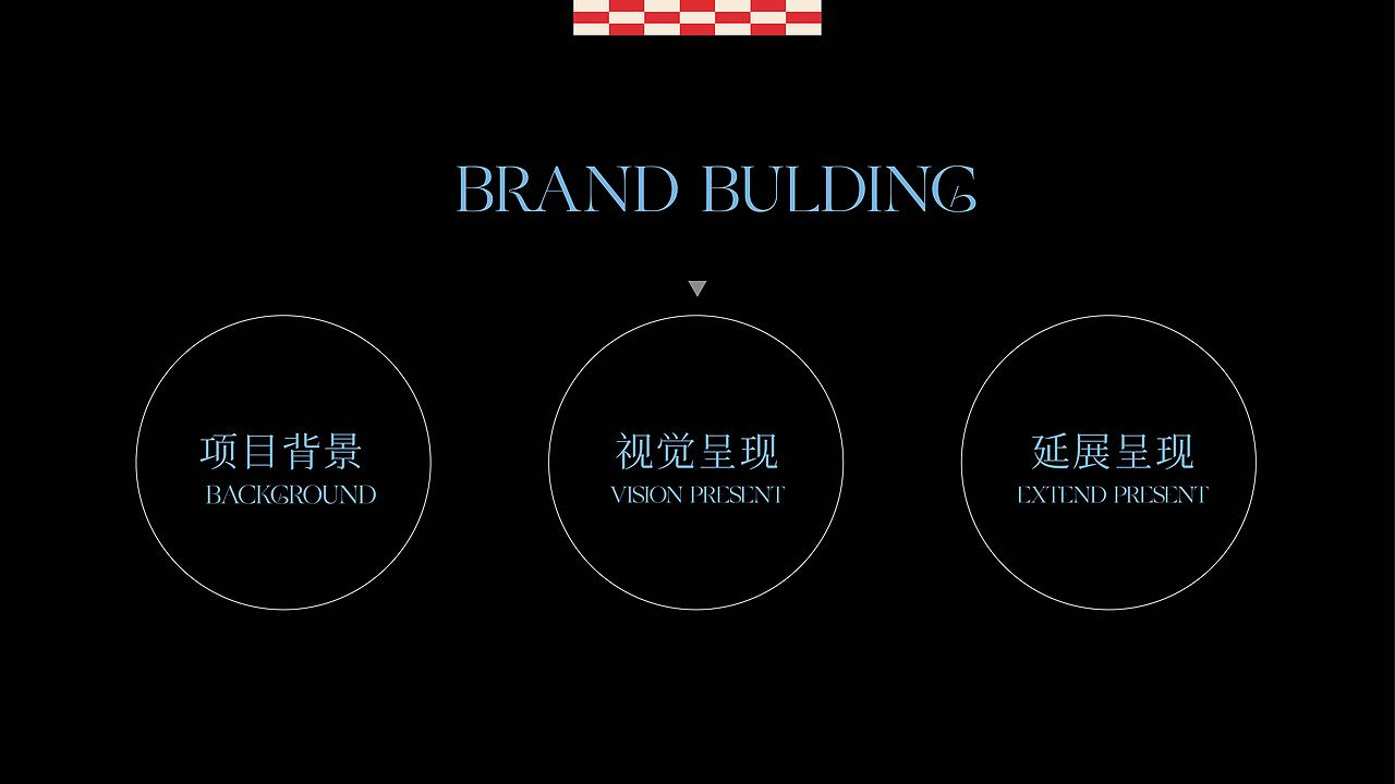 京铜墟·京味火锅品牌设计（图ZMzk0NTkwMzYw） - 品牌 - 站酷设计师我是菠萝君原创素材 - 站酷ZCOOL