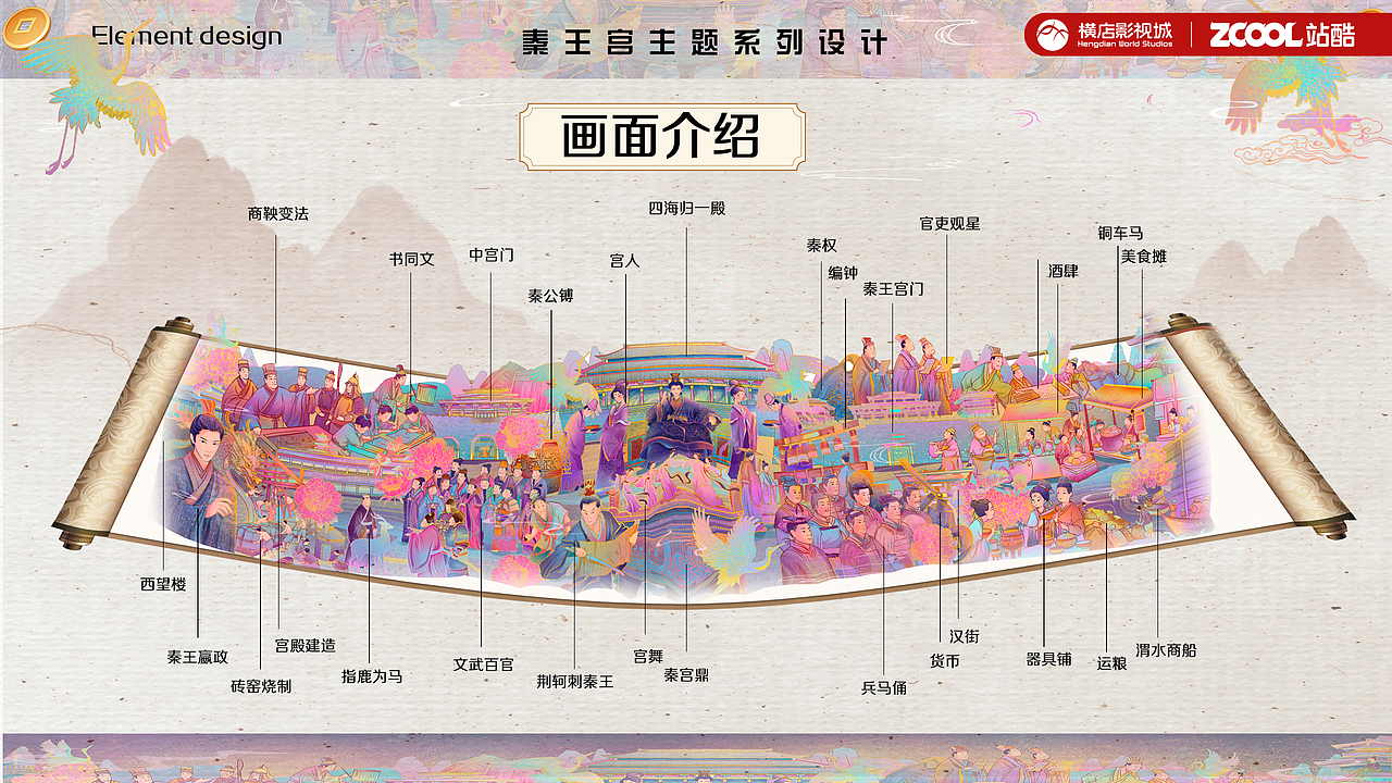 《横店秦王宫:一卷载千年》