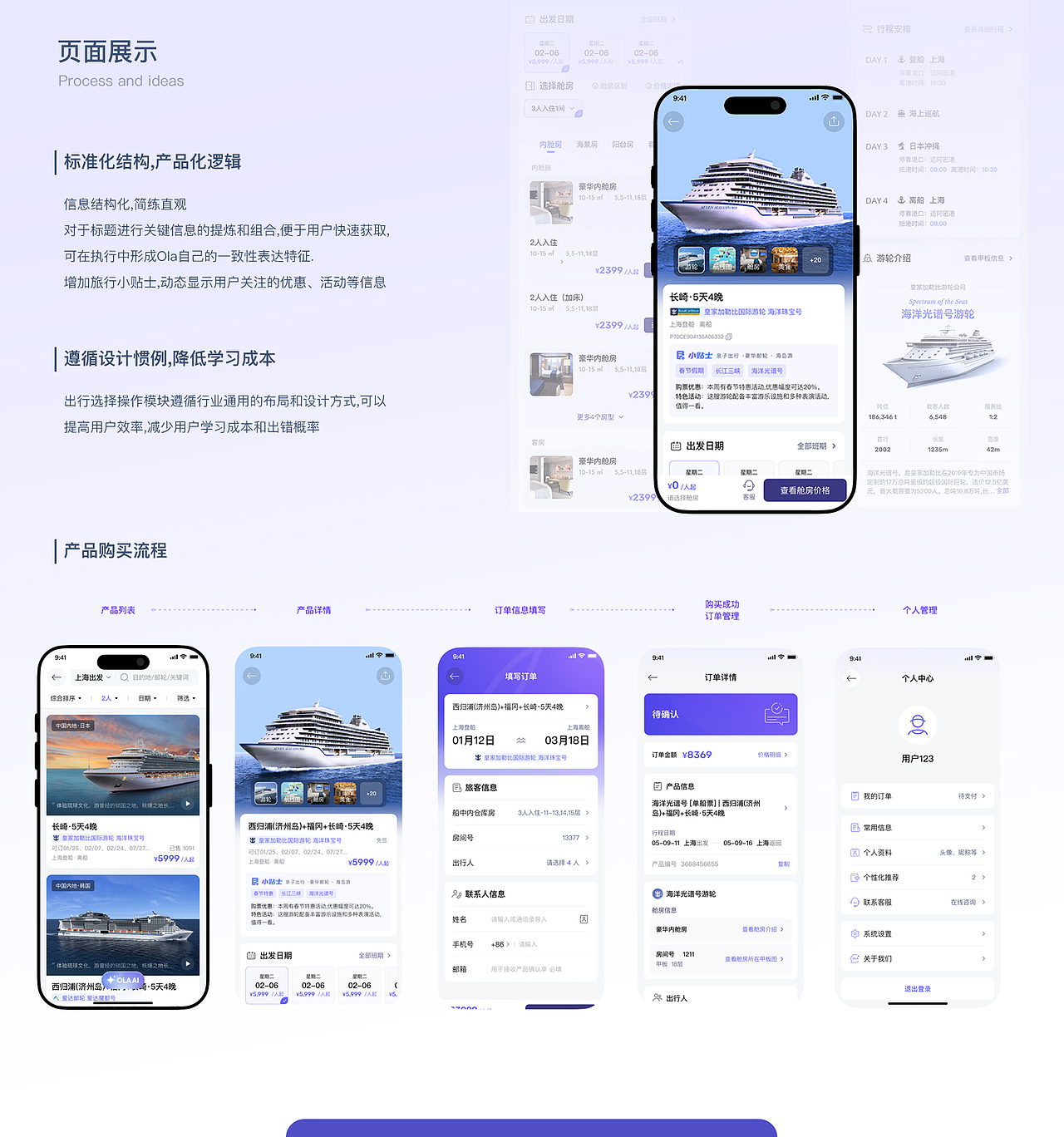 OLA Cruise APP（图ZMzk0NjE2Njg0） - APP界面 - 站酷设计师慌慌慢原创素材 - 站酷ZCOOL