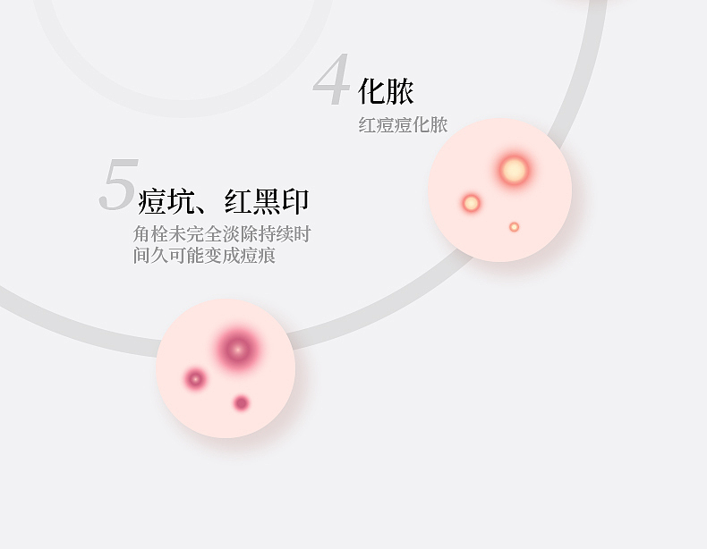 草本祛痘乳详情（图ZMzk0NjIyODA0） - 电商 - 站酷设计师JT作品原创素材 - 站酷ZCOOL