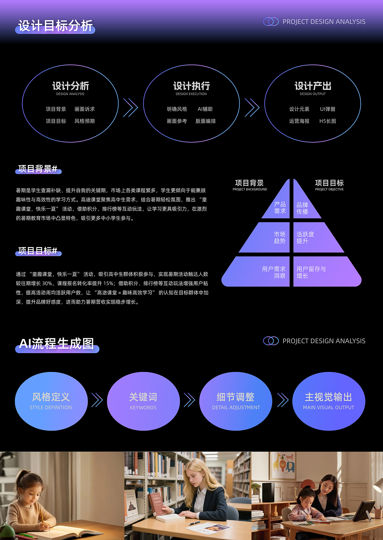 湖北大学丨大二丨视觉传达丨牛同学丨向量设计（图ZMzk0NjI5OTMy） - AI作品 - 站酷设计师武汉向量设计原创素材 - 站酷ZCOOL