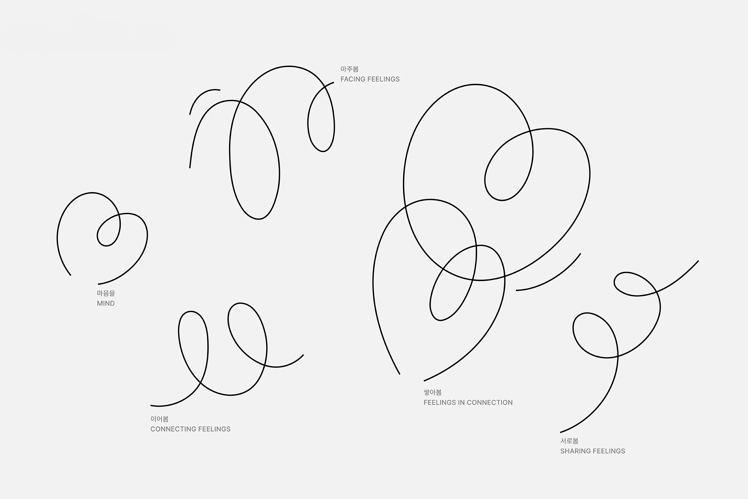 孩子们的思想游乐场-MMCA首尔馆教育中心艺术空间视觉设计｜365天的好设计NO.124（图ZMTUxODA3MjA=） - 观点 - 站酷设计师站酷资讯原创素材 - 站酷ZCOOL