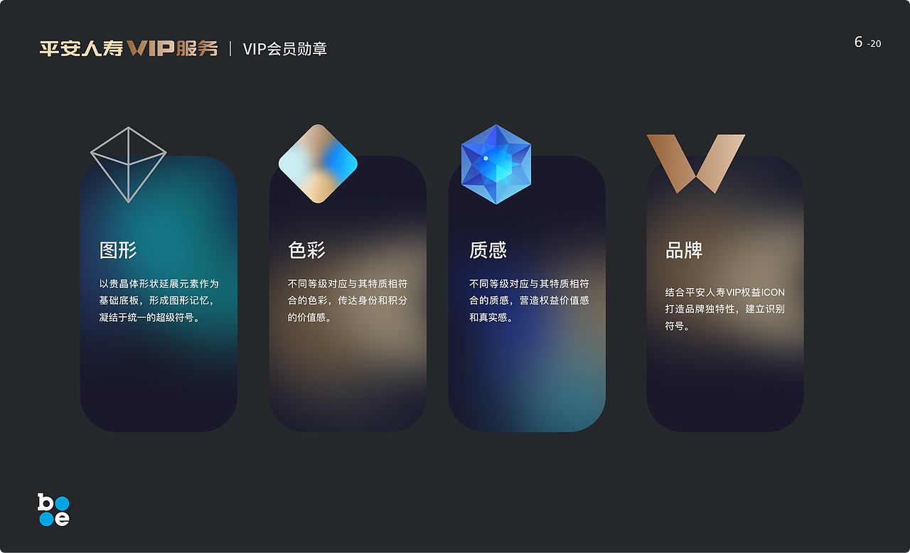 平安人寿VIP服务视觉升级