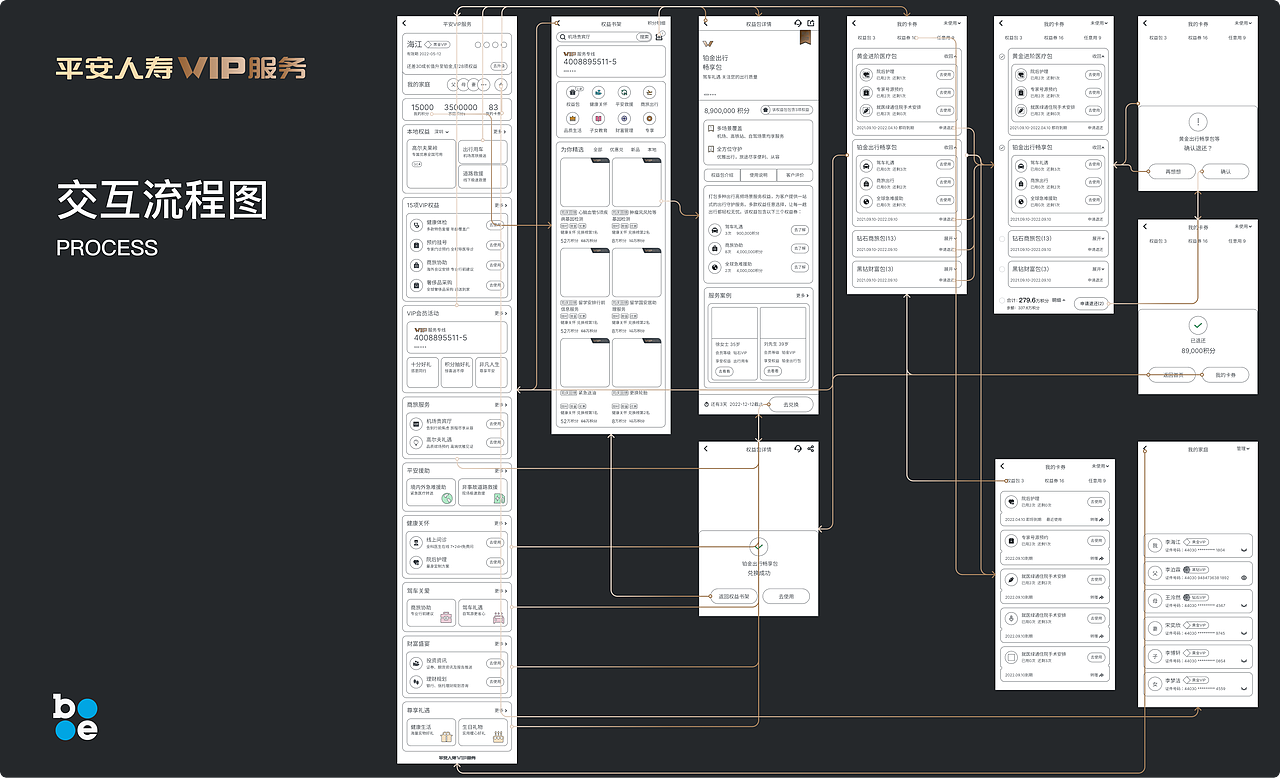 平安人寿VIP服务视觉升级