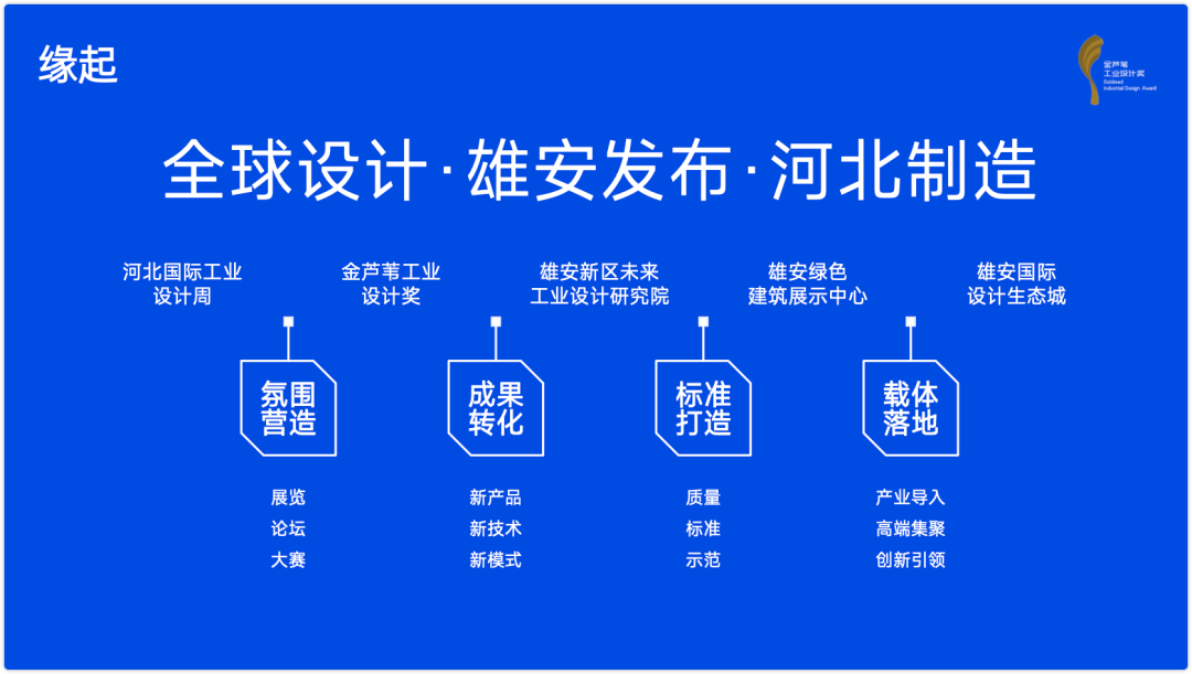 激活设计新势能：第六届金芦苇工业设计奖·北京推介会落幕（图ZMTUxODExNDg=） - 资讯 - 站酷设计师金芦苇工业设计奖原创素材 - 站酷ZCOOL