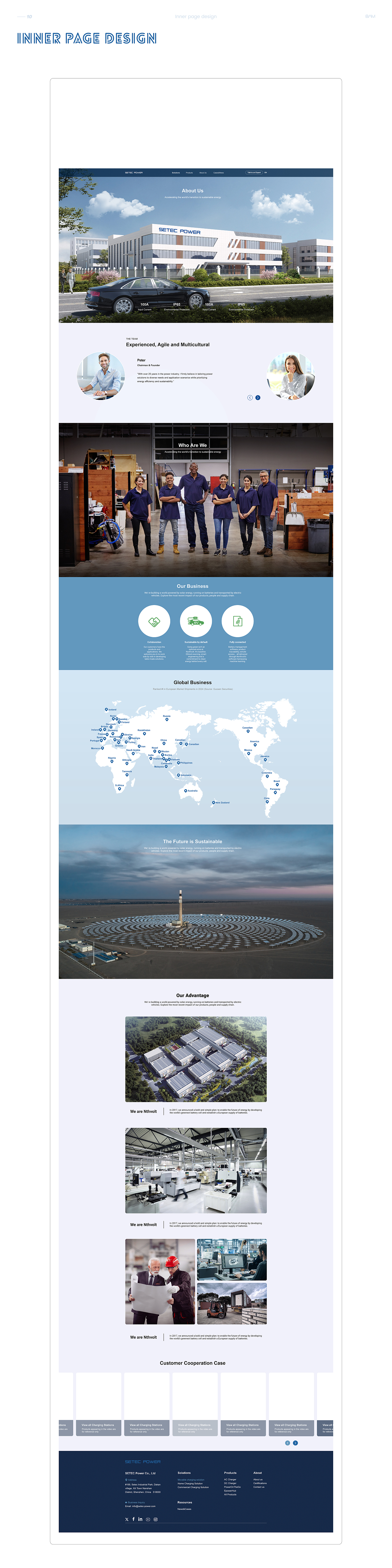 官网独立站设计（图ZMzk0NjM2MjY4） - 企业官网 - 站酷设计师三根竹子原创素材 - 站酷ZCOOL