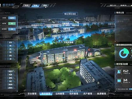 如何打造校园的“智慧之眼”