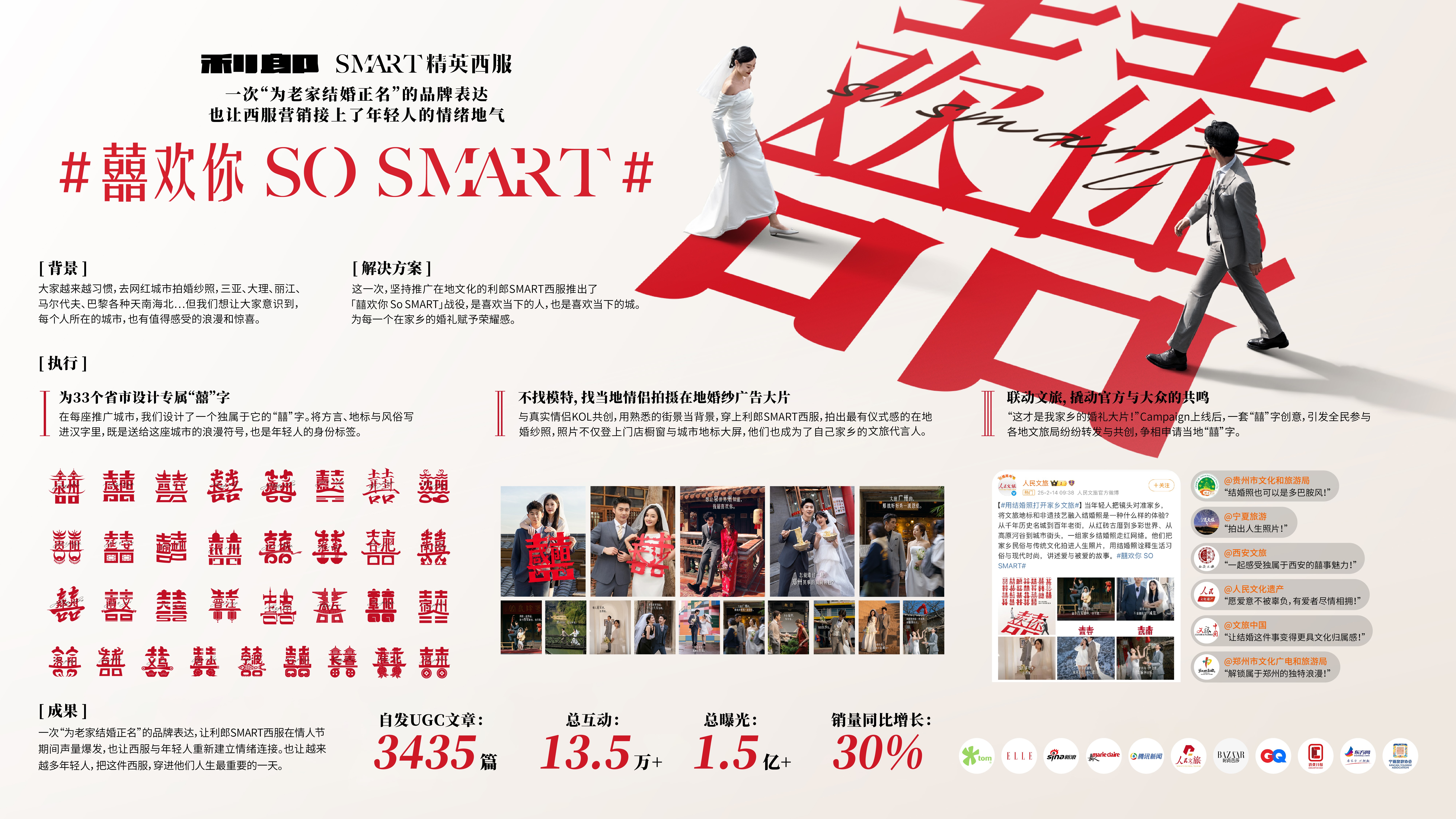 2025纽约节大中华区实效奖揭晓获奖名单：共评选出3座金奖、1座银奖和8座铜奖（图ZMTUxODE0Njg=） - 资讯 - 站酷设计师纽约国际广告节原创素材 - 站酷ZCOOL