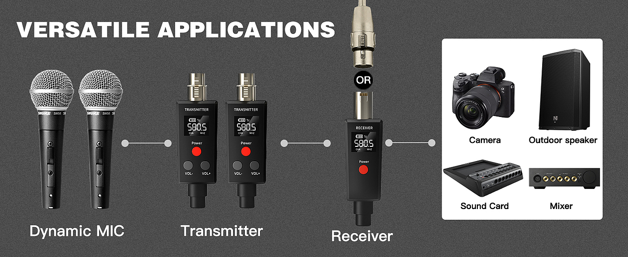 电子产品亚马逊详情页A+