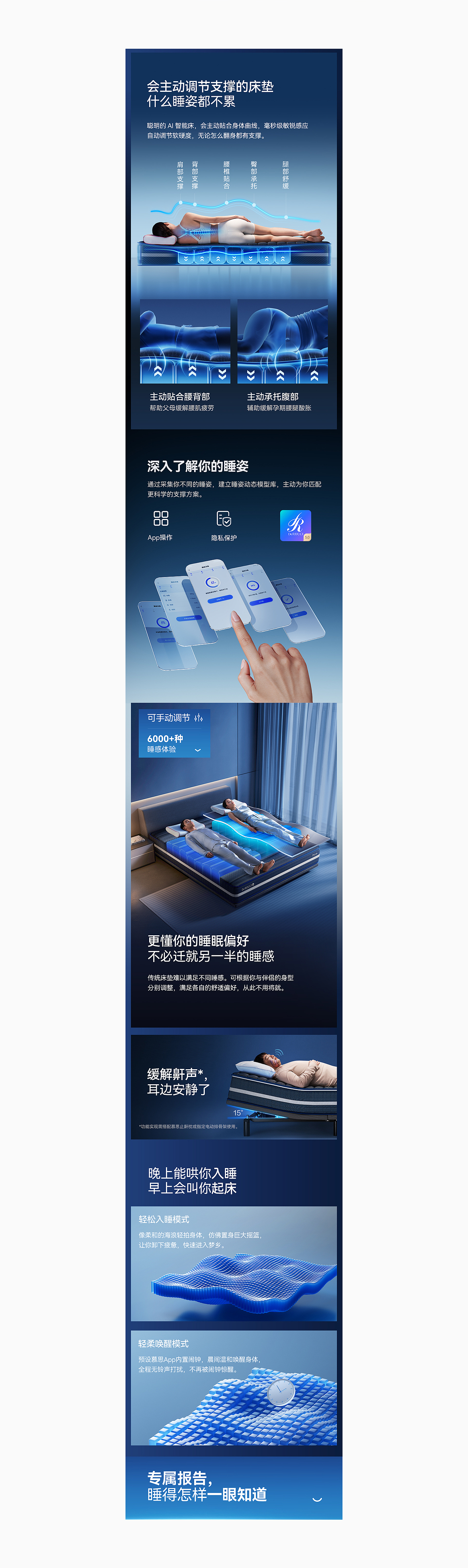DeRUCCI 慕思AI智能床T11+全案升级(图ZMzk0NjQxODg4) - 电商 - 站酷设计师潜云品牌咨询原创素材 - 站酷ZCOOL
