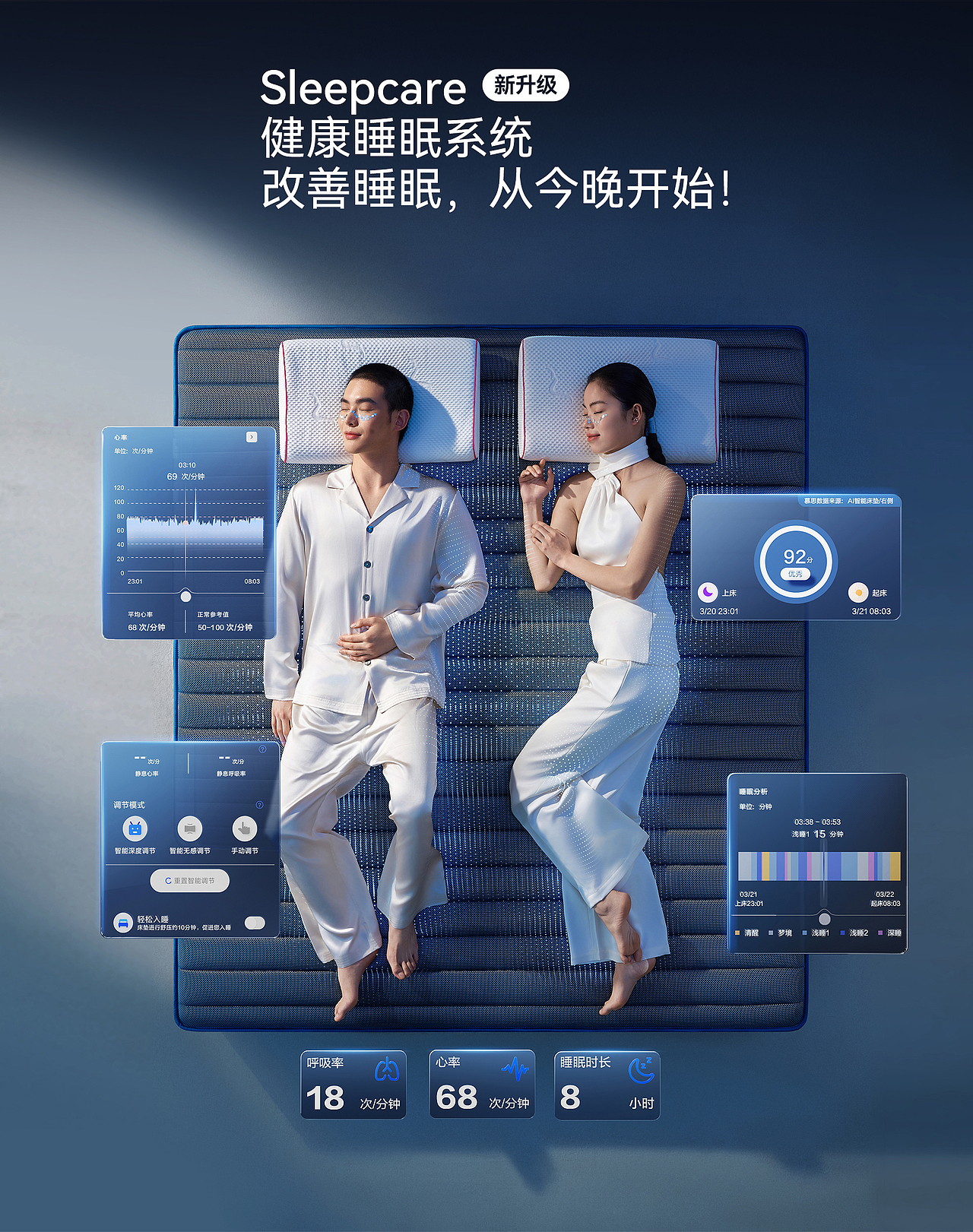 DeRUCCI 慕思AI智能床T11+全案升级(图ZMzk0NjQxODky) - 电商 - 站酷设计师潜云品牌咨询原创素材 - 站酷ZCOOL