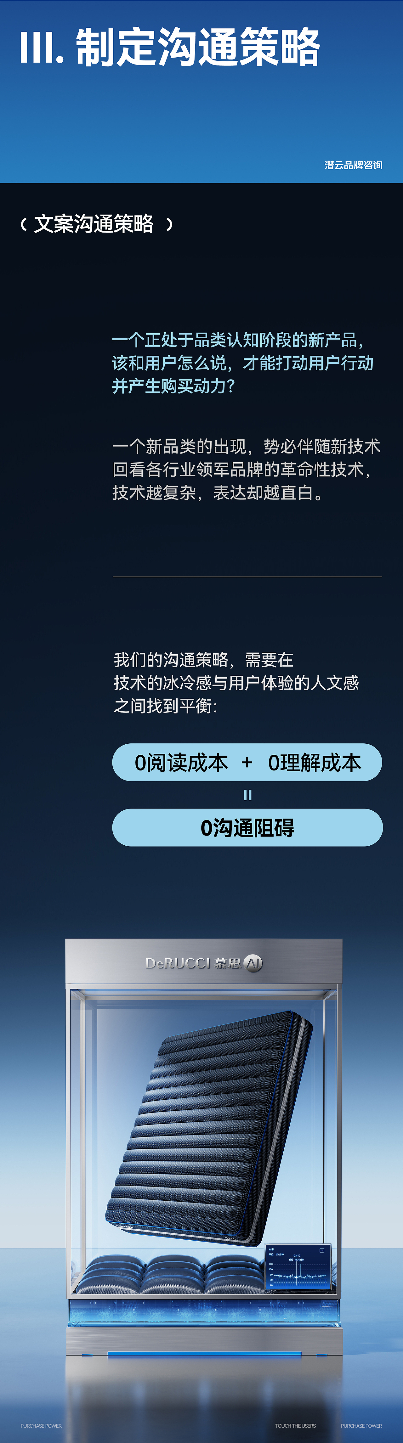 DeRUCCI 慕思AI智能床T11+全案升级(图ZMzk0NjQxODYw) - 电商 - 站酷设计师潜云品牌咨询原创素材 - 站酷ZCOOL