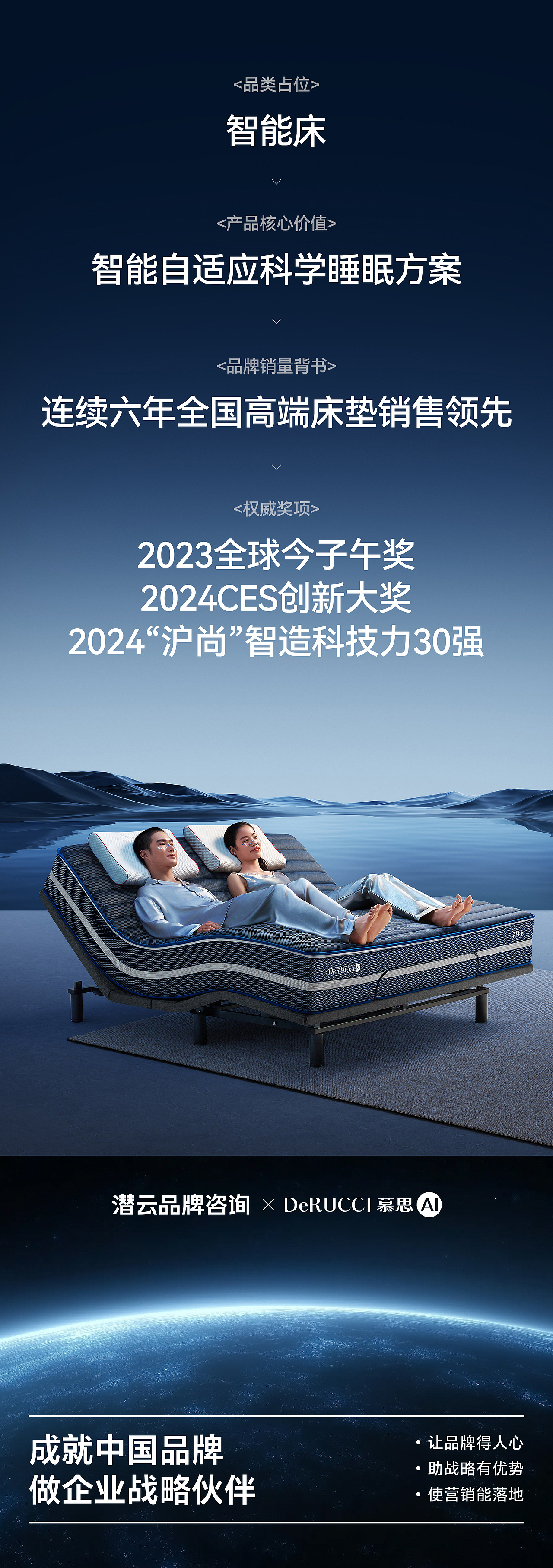 DeRUCCI 慕思AI智能床T11+全案升级(图ZMzk0NjQxOTY4) - 电商 - 站酷设计师潜云品牌咨询原创素材 - 站酷ZCOOL