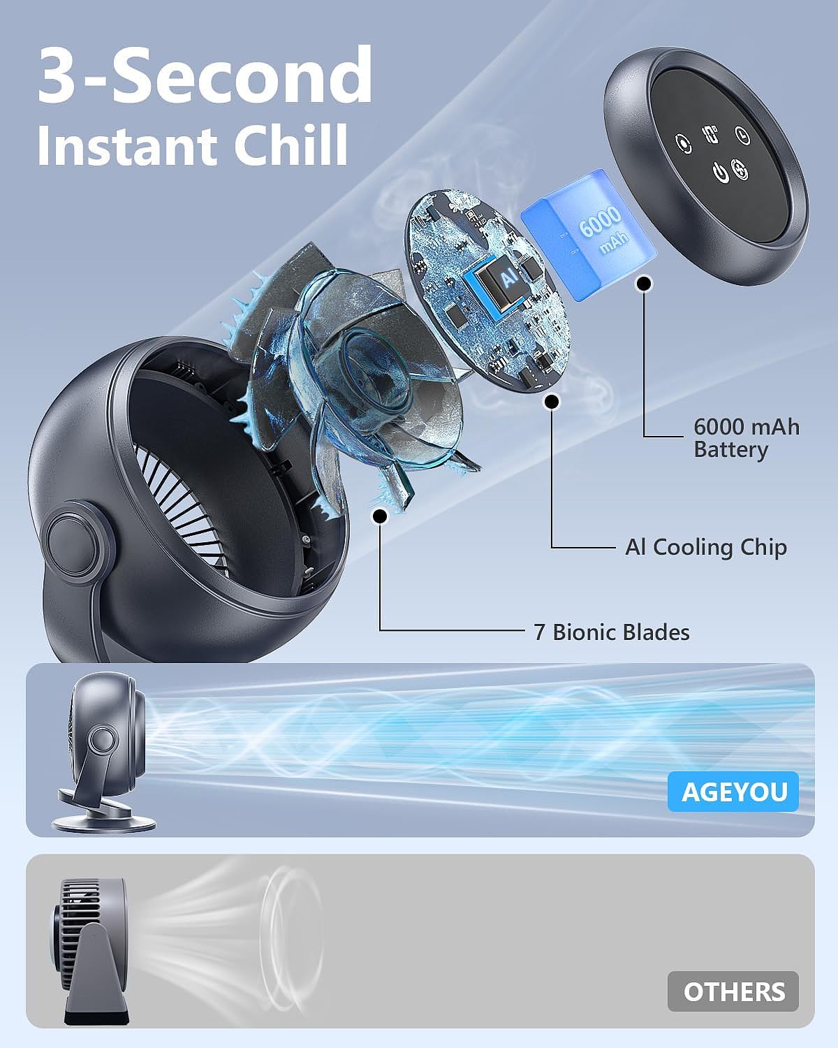 让老外爱不释手的亚马逊视觉，这样设计（图ZMzk0NjUyMDQw） - 电商 - 站酷设计师亚马逊美工作图原创素材 - 站酷ZCOOL