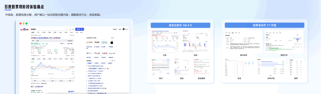高密度数据场景的设计实践（图ZMTUxODE4MDA=） - 教程 - 站酷设计师百度MEUX原创素材 - 站酷ZCOOL