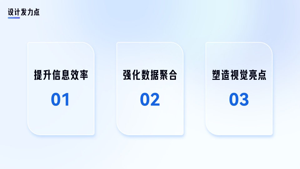 高密度数据场景的设计实践（图ZMTUxODE4MDg=） - 教程 - 站酷设计师百度MEUX原创素材 - 站酷ZCOOL