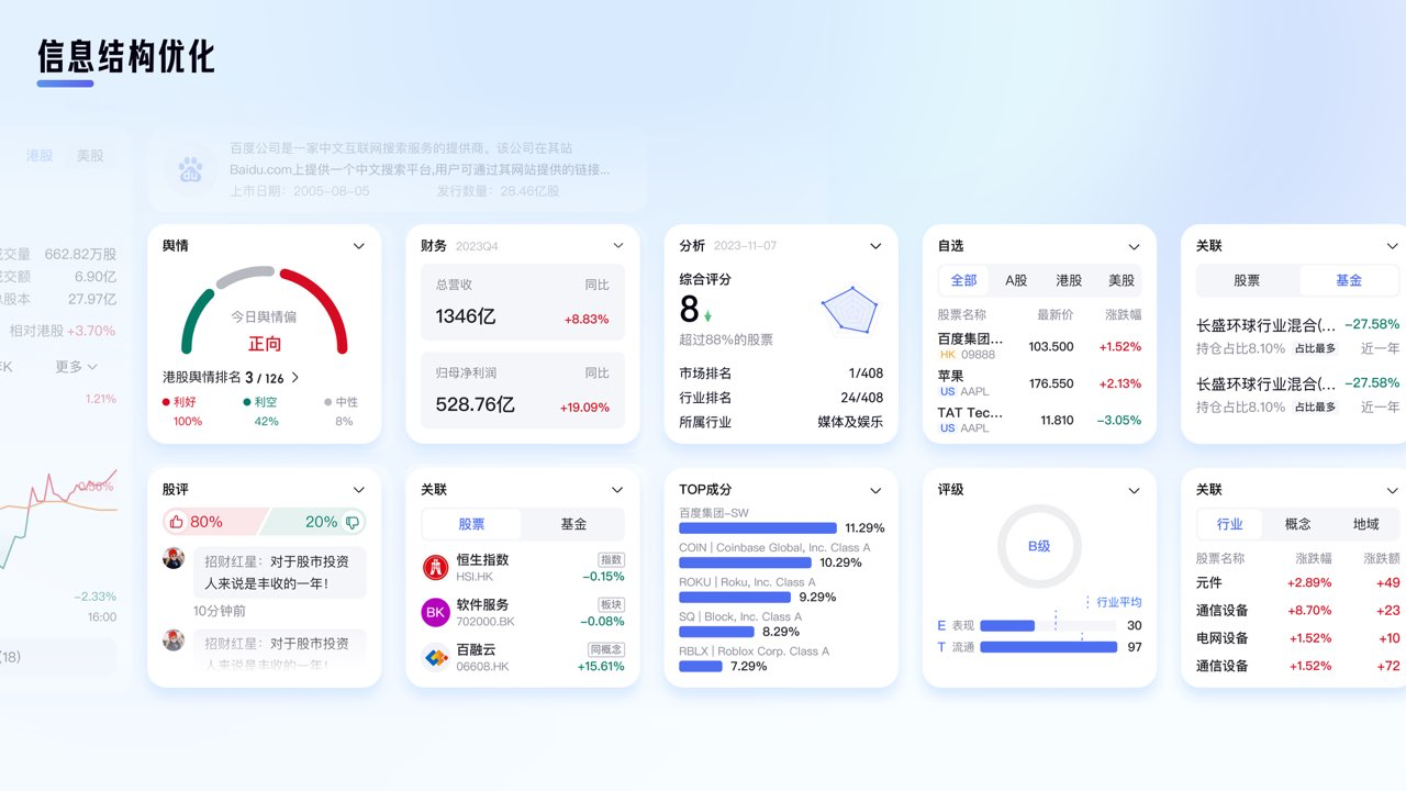 高密度数据场景的设计实践（图ZMTUxODE4MTY=） - 教程 - 站酷设计师百度MEUX原创素材 - 站酷ZCOOL