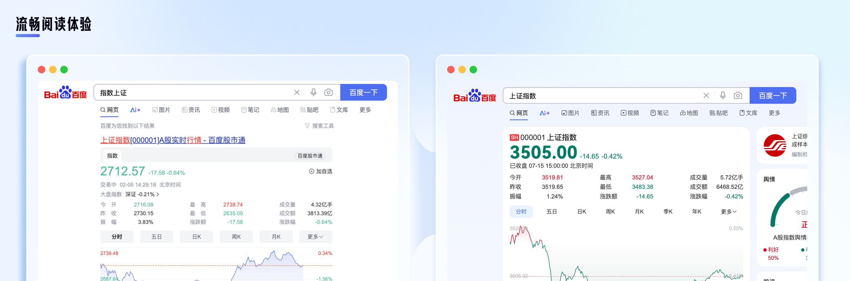 高密度数据场景的设计实践（图ZMTUxODE4MzI=） - 教程 - 站酷设计师百度MEUX原创素材 - 站酷ZCOOL