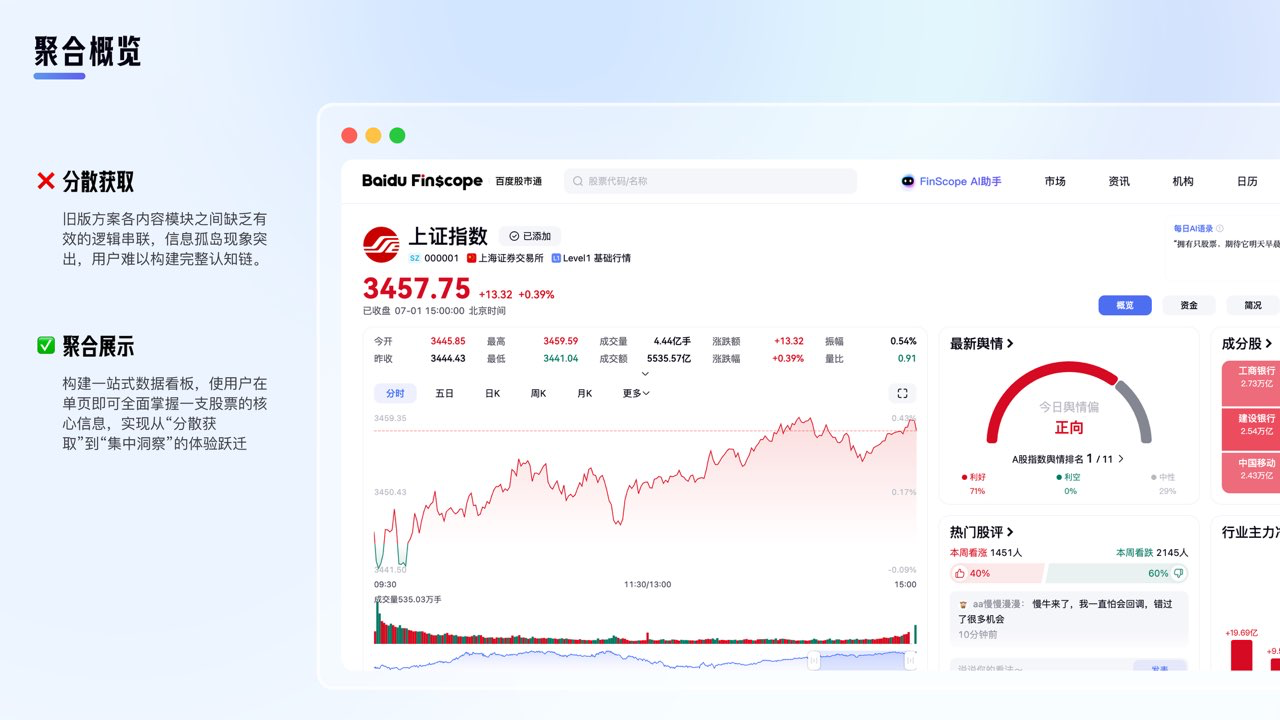 高密度数据场景的设计实践（图ZMTUxODE4NDA=） - 教程 - 站酷设计师百度MEUX原创素材 - 站酷ZCOOL