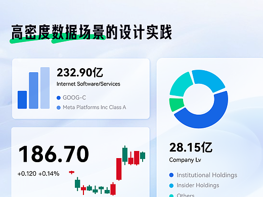 高密度数据场景的设计实践