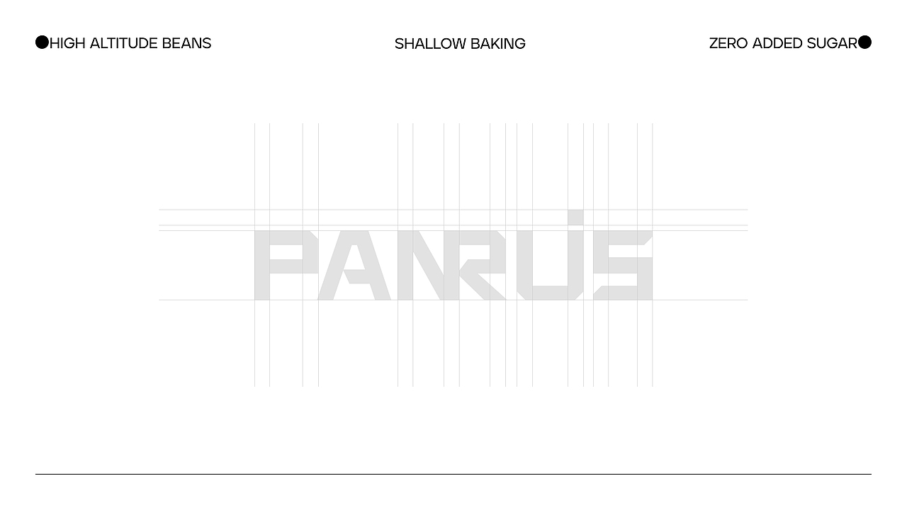 PANRUIS咖啡|品牌