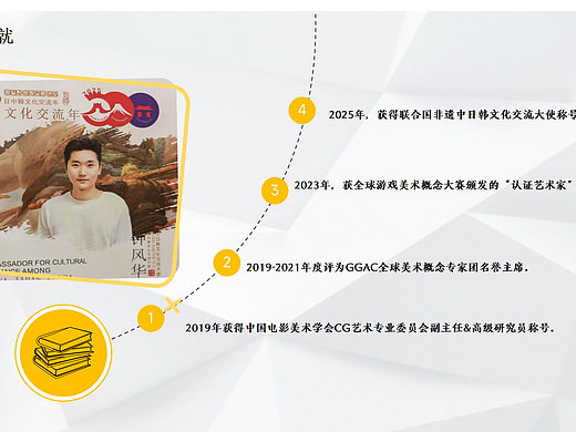钟风华插画（改图）兴趣班简介