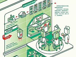 GDC 设计奖🟡专业组金奖｜信息可视化设计