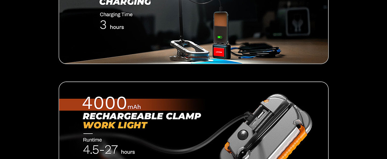 2024跨境电商详情页 | 工作灯品类 X 银鱼白电商视觉