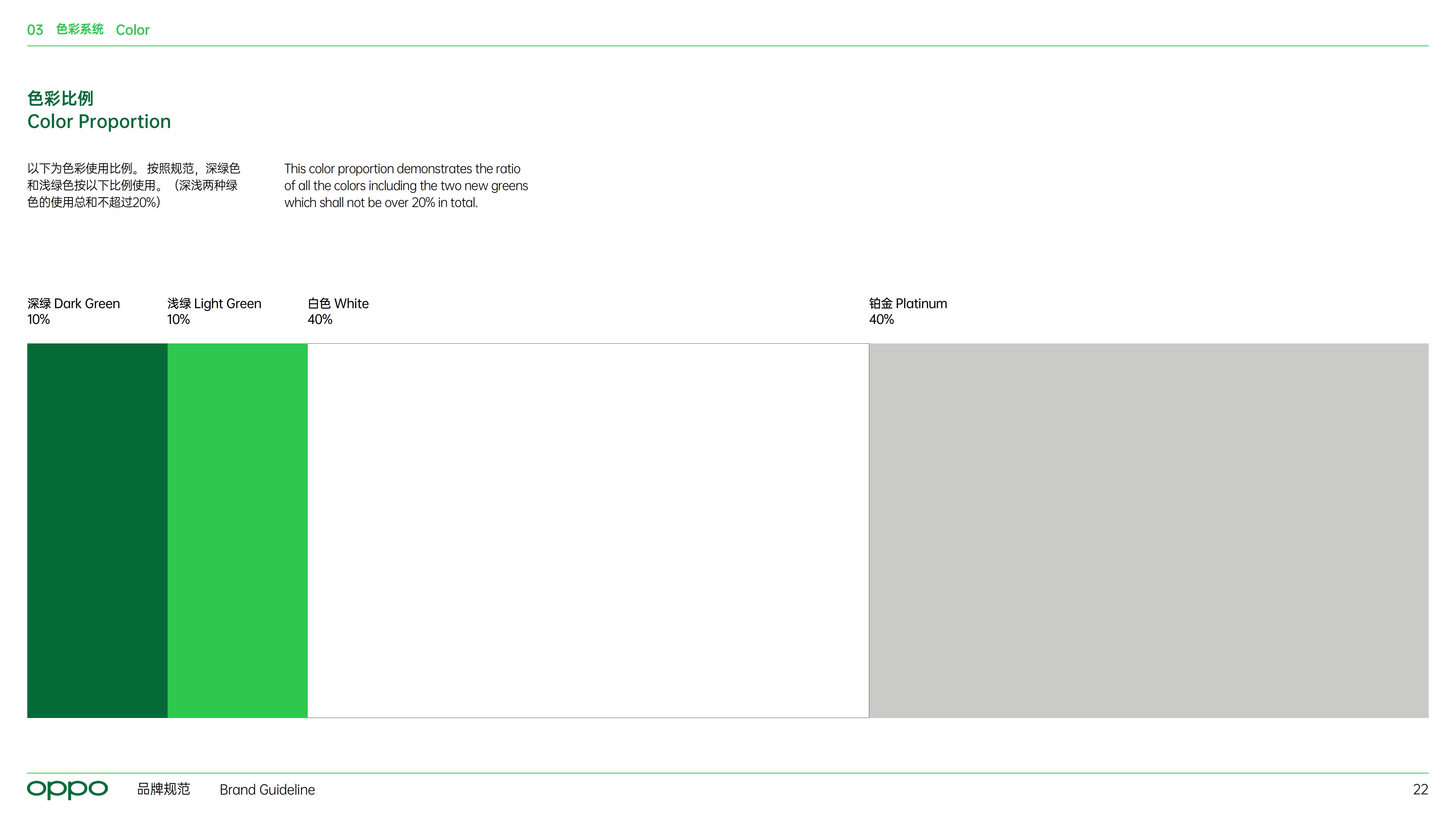 OPPO品牌Vi手册数码手机LOGO标志设计视觉形象参考可编辑源文件（图ZMTUxODI0Mjg=） - 观点 - 站酷设计师Tushine图象灵感原创素材 - 站酷ZCOOL