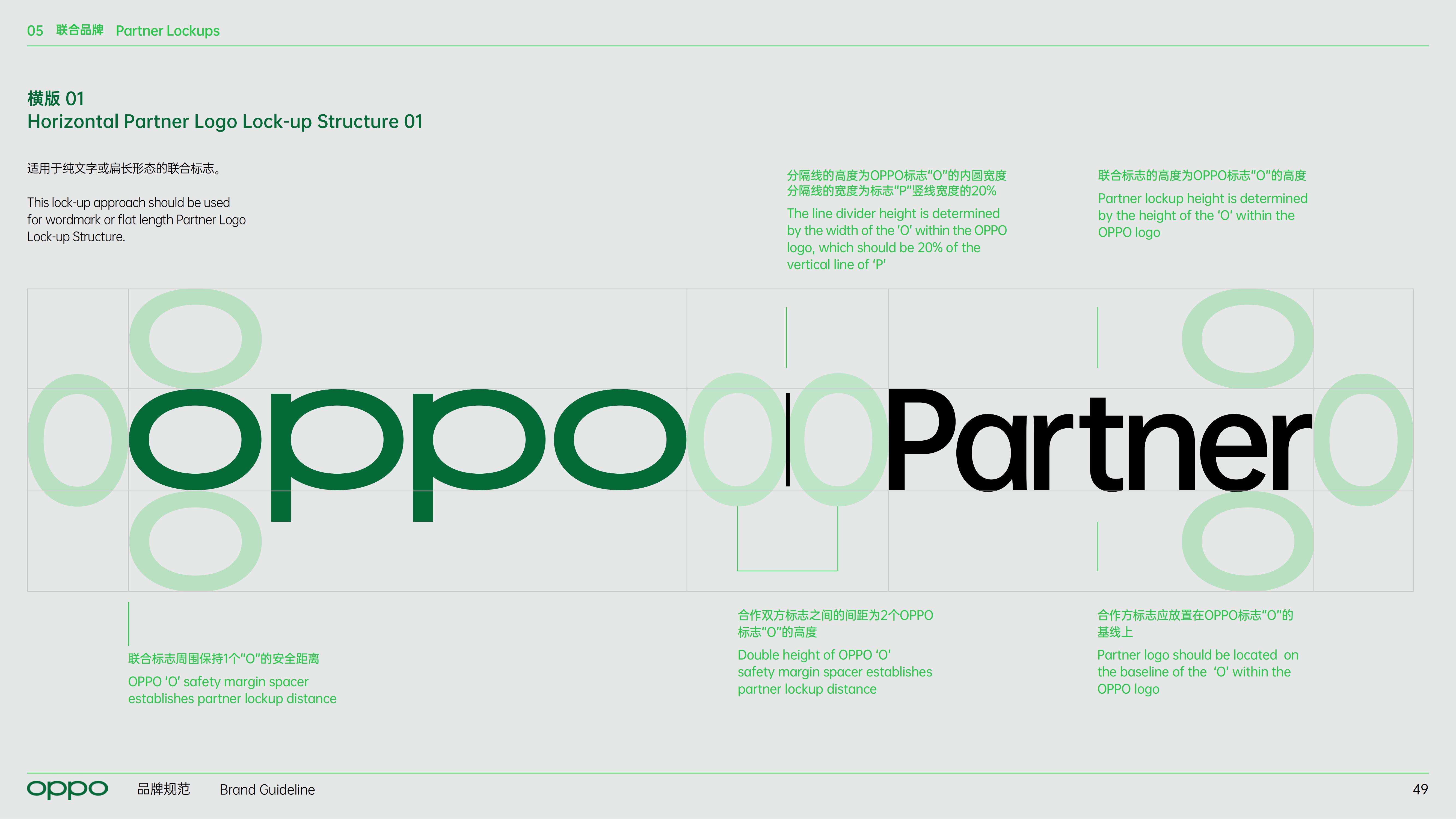 OPPO品牌Vi手册数码手机LOGO标志设计视觉形象参考可编辑源文件（图ZMTUxODI0NjA=） - 观点 - 站酷设计师Tushine图象灵感原创素材 - 站酷ZCOOL