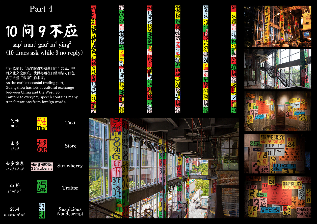 GDC 设计奖🟡专业组金奖｜设计的社会性实践（图ZMzk0NzA1MTUy） - 展陈设计 - 站酷设计师GDC设计奖原创素材 - 站酷ZCOOL