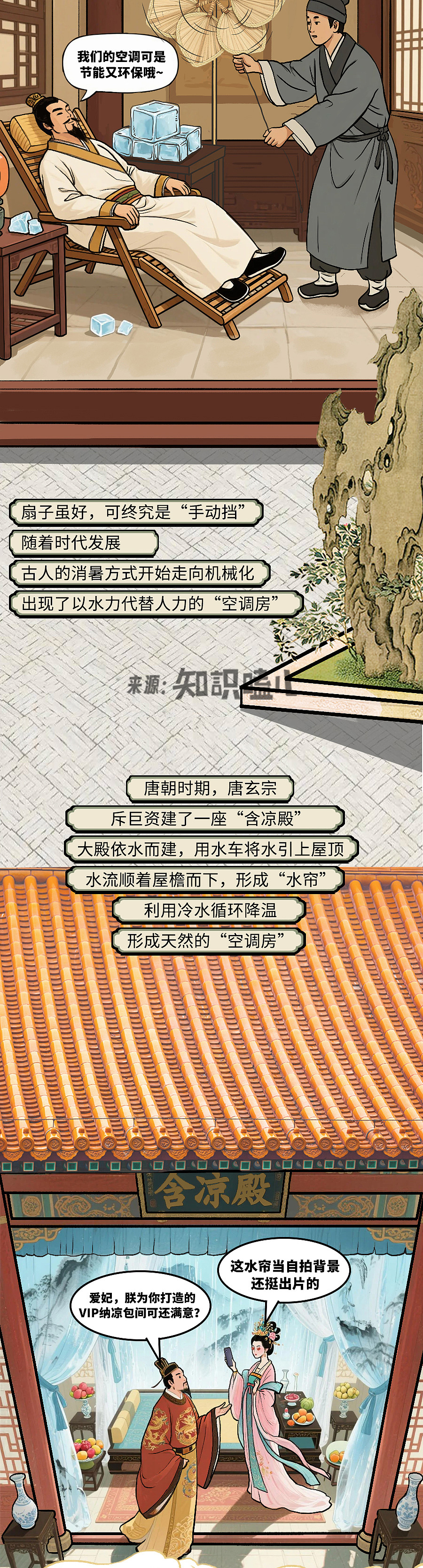 没有空调的古人，如何把40℃夏天过成25℃？